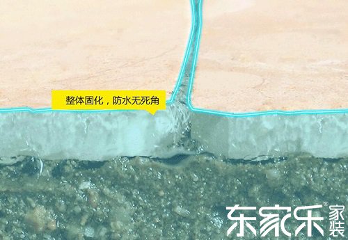 新房衛生間做防水